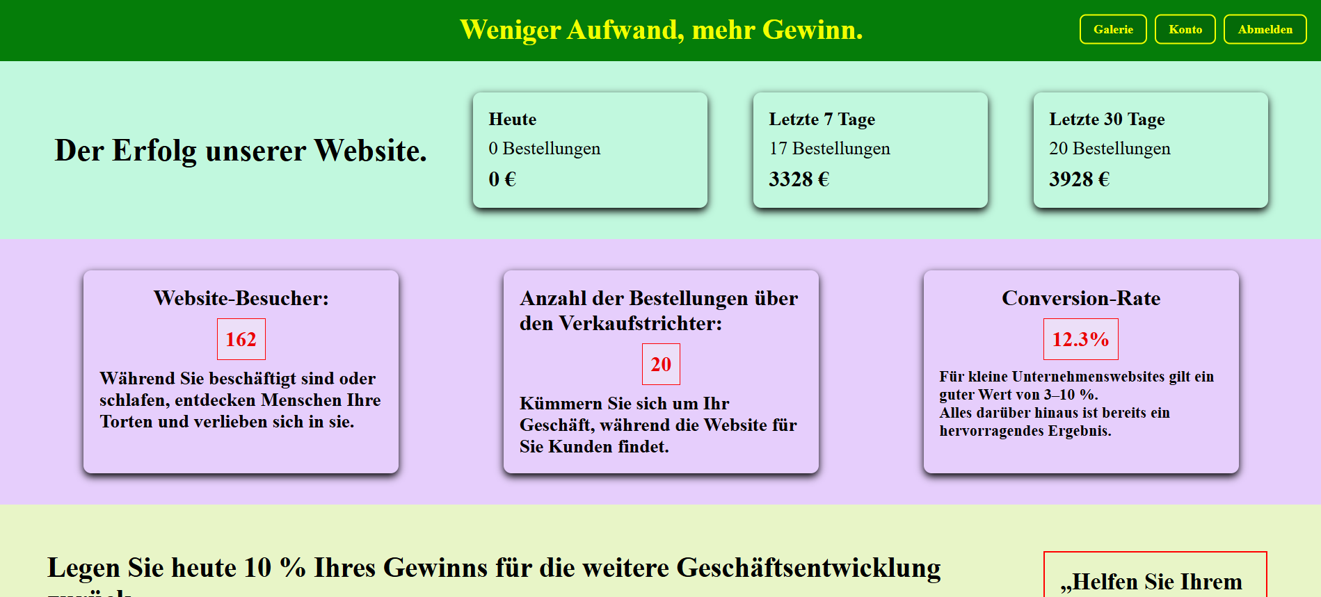 Admin-Statistikseite mit Besucheranalysen und Überblick zur Entwicklungskasse